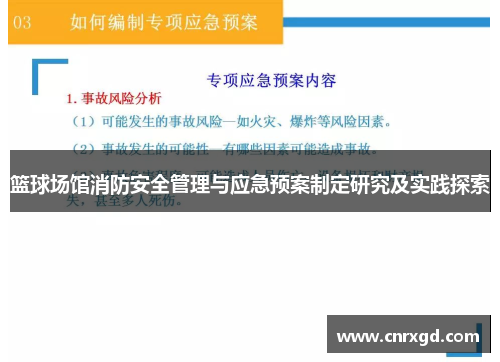 篮球场馆消防安全管理与应急预案制定研究及实践探索